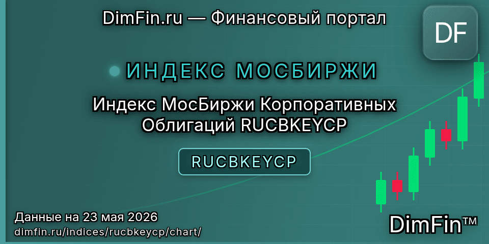 График Индекс МосБиржи Корпоративных Облигаций RUCBKEYCP (RUCBKEYCP) — интерактивный свечной график онлайн