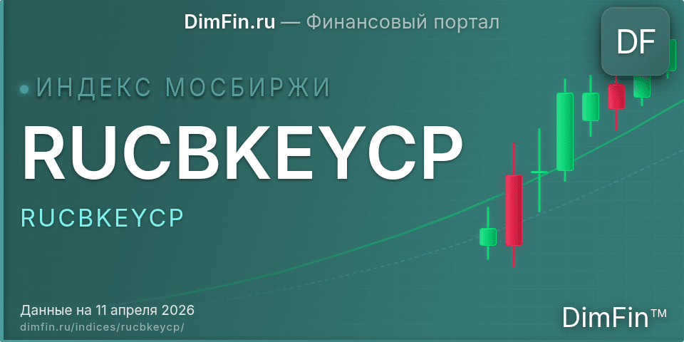 RUCBKEYCP (RUCBKEYCP): текущее значение, доходность и волатильность на Московской бирже