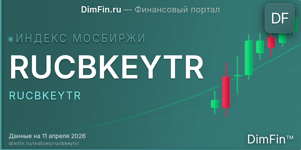 RUCBKEYTR (RUCBKEYTR): текущее значение, доходность и волатильность на Московской бирже