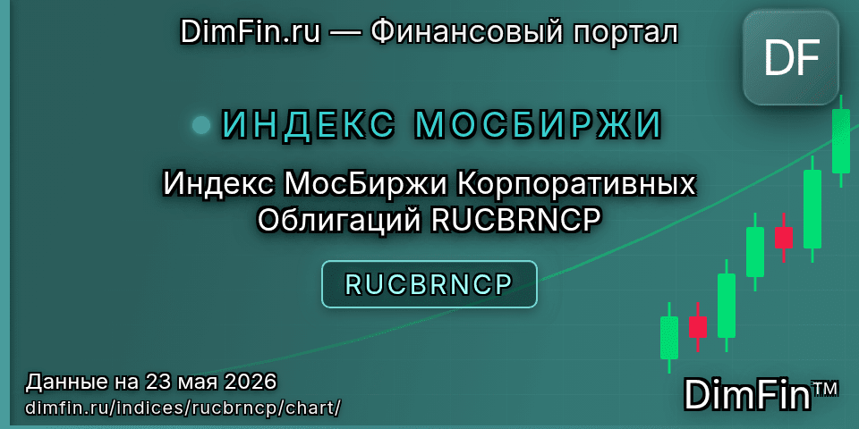 График Индекс МосБиржи Корпоративных Облигаций RUCBRNCP (RUCBRNCP) — интерактивный свечной график онлайн График Индекс МосБиржи Корпоративных Облигаций RUCBRNCP (RUCBRNCP) — интерактивный свечной график онлайн