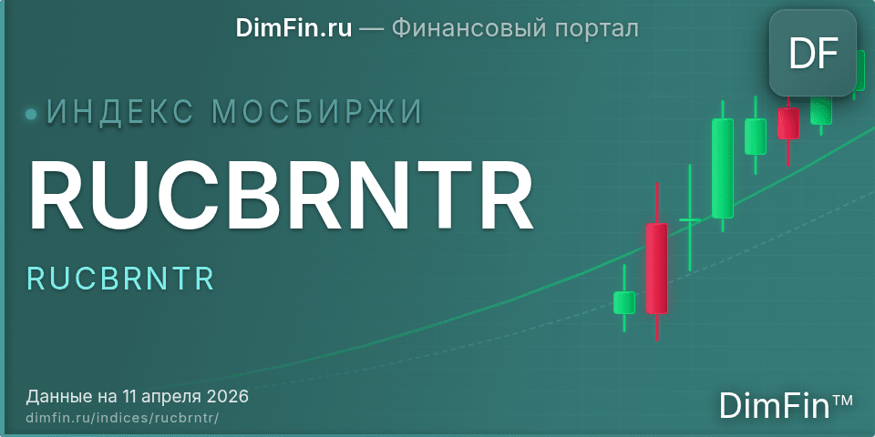 RUCBRNTR (RUCBRNTR): текущее значение, доходность и волатильность на Московской бирже
