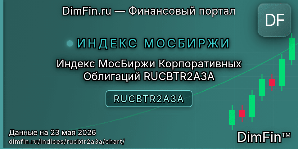 График Индекс МосБиржи Корпоративных Облигаций RUCBTR2A3A (RUCBTR2A3A) — интерактивный свечной график онлайн График Индекс МосБиржи Корпоративных Облигаций RUCBTR2A3A (RUCBTR2A3A) — интерактивный свечной график онлайн