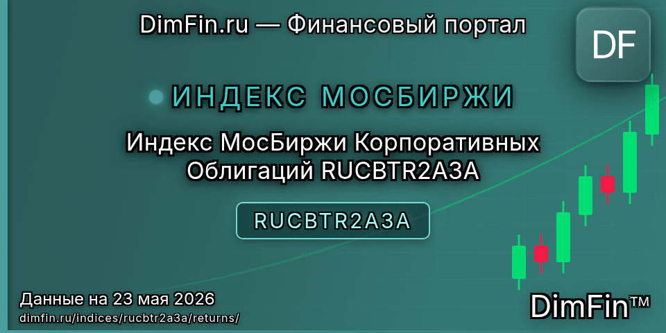 Доходность Индекс МосБиржи Корпоративных Облигаций RUCBTR2A3A (RUCBTR2A3A) — статистика по периодам