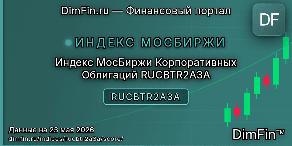 DimFin Score Индекс МосБиржи Корпоративных Облигаций RUCBTR2A3A (RUCBTR2A3A) — рейтинг и оценка