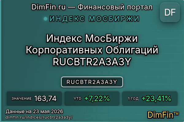 Индекс RUCBTR2A3A3Y Индекс RUCBTR2A3A3Y — ключевые метрики и динамика