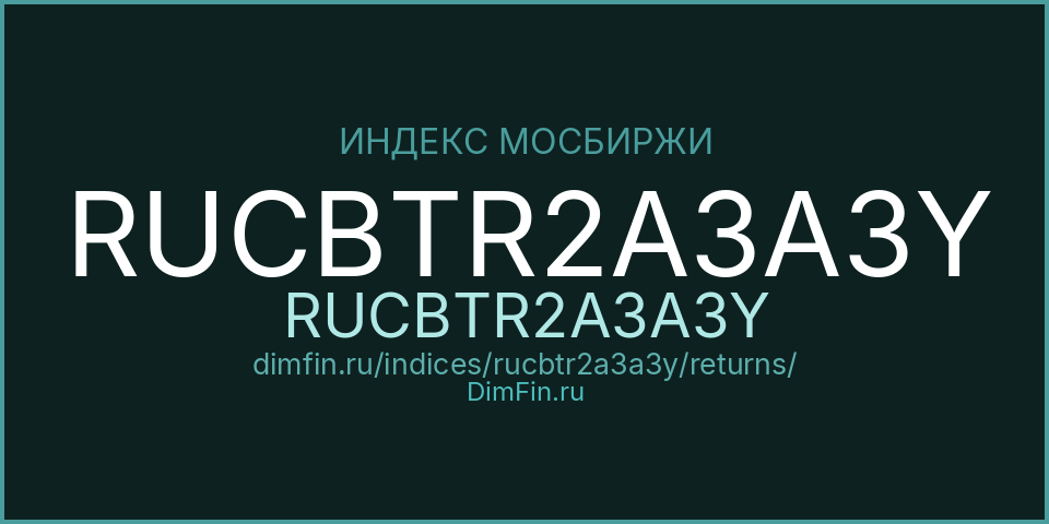 Доходность Индекс МосБиржи Корпоративных Облигаций RUCBTR2A3A3Y (RUCBTR2A3A3Y) — статистика по периодам Доходность Индекс МосБиржи Корпоративных Облигаций RUCBTR2A3A3Y (RUCBTR2A3A3Y) — статистика по периодам