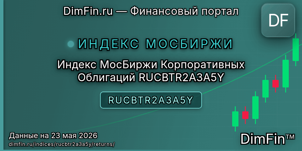 Доходность Индекс МосБиржи Корпоративных Облигаций RUCBTR2A3A5Y (RUCBTR2A3A5Y) — статистика по периодам