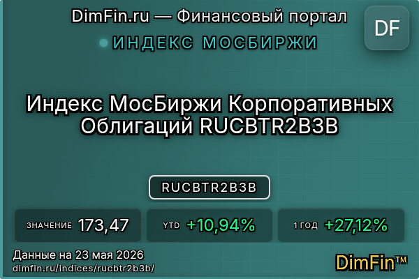Индекс RUCBTR2B3B Индекс RUCBTR2B3B — ключевые метрики и динамика