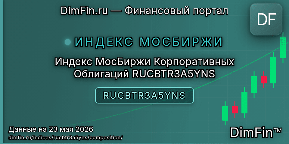 Состав индекса Индекс МосБиржи Корпоративных Облигаций RUCBTR3A5YNS (RUCBTR3A5YNS) — компоненты и веса Состав индекса Индекс МосБиржи Корпоративных Облигаций RUCBTR3A5YNS (RUCBTR3A5YNS) — компоненты и веса