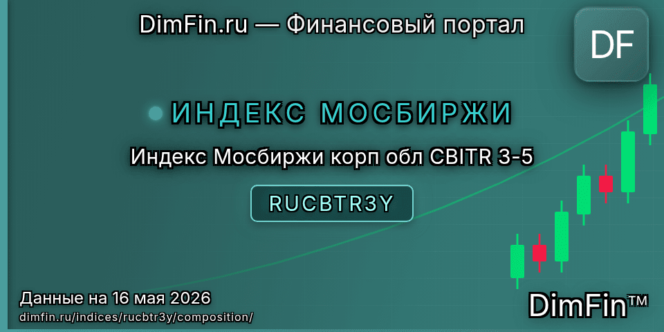 Состав индекса Индекс Мосбиржи корп обл CBITR 3-5 (RUCBTR3Y) — компоненты и веса Состав индекса Индекс Мосбиржи корп обл CBITR 3-5 (RUCBTR3Y) — компоненты и веса