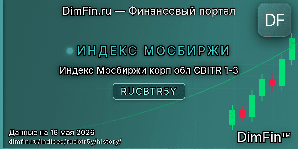 Исторические данные Индекс Мосбиржи корп обл CBITR 1-3 (RUCBTR5Y) — графики и котировки Исторические данные Индекс Мосбиржи корп обл CBITR 1-3 (RUCBTR5Y) — графики и котировки