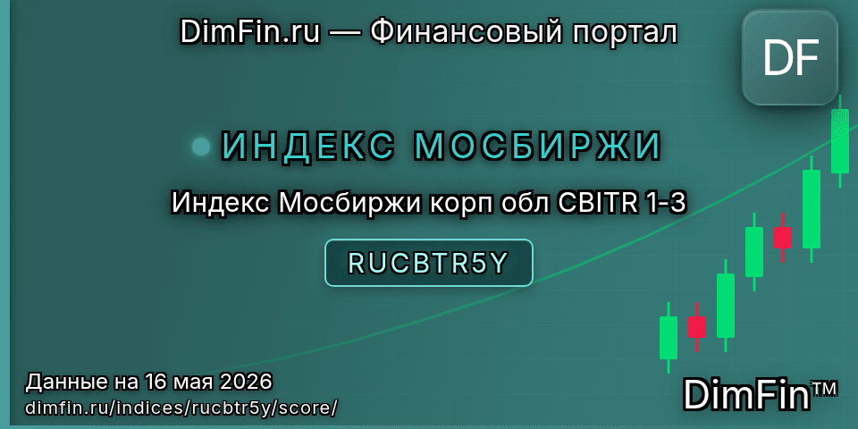 DimFin Score Индекс Мосбиржи корп обл CBITR 1-3 (RUCBTR5Y) — рейтинг и оценка DimFin Score Индекс Мосбиржи корп обл CBITR 1-3 (RUCBTR5Y) — рейтинг и оценка