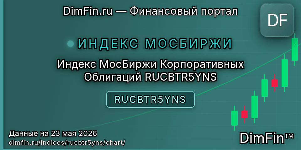 График Индекс МосБиржи Корпоративных Облигаций RUCBTR5YNS (RUCBTR5YNS) — интерактивный свечной график онлайн