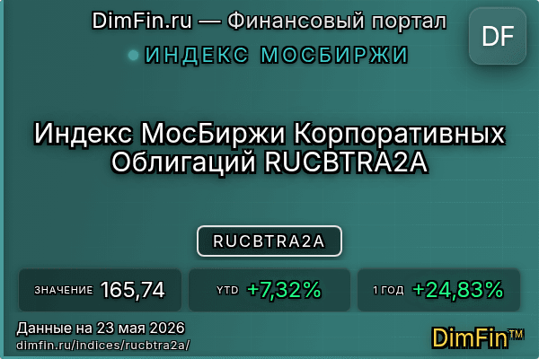 Индекс RUCBTRA2A Индекс RUCBTRA2A — ключевые метрики и динамика