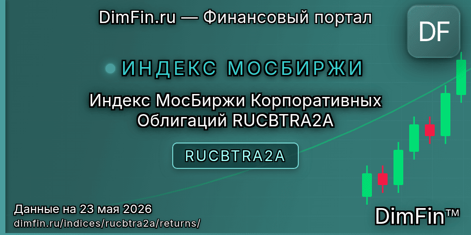 Доходность Индекс МосБиржи Корпоративных Облигаций RUCBTRA2A (RUCBTRA2A) — статистика по периодам Доходность Индекс МосБиржи Корпоративных Облигаций RUCBTRA2A (RUCBTRA2A) — статистика по периодам
