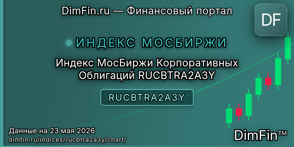 График Индекс МосБиржи Корпоративных Облигаций RUCBTRA2A3Y (RUCBTRA2A3Y) — интерактивный свечной график онлайн График Индекс МосБиржи Корпоративных Облигаций RUCBTRA2A3Y (RUCBTRA2A3Y) — интерактивный свечной график онлайн