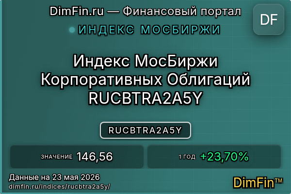 Индекс RUCBTRA2A5Y Индекс RUCBTRA2A5Y — ключевые метрики и динамика