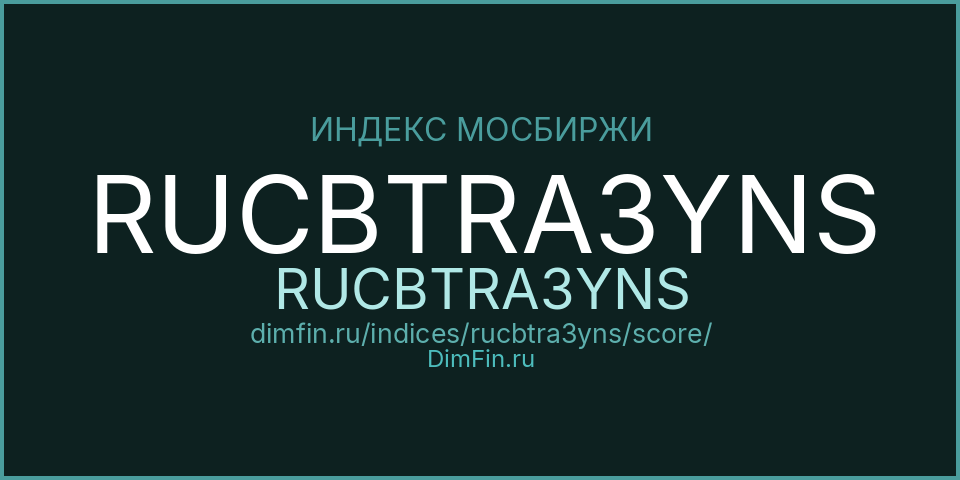 DimFin Score для RUCBTRA3YNS (RUCBTRA3YNS)