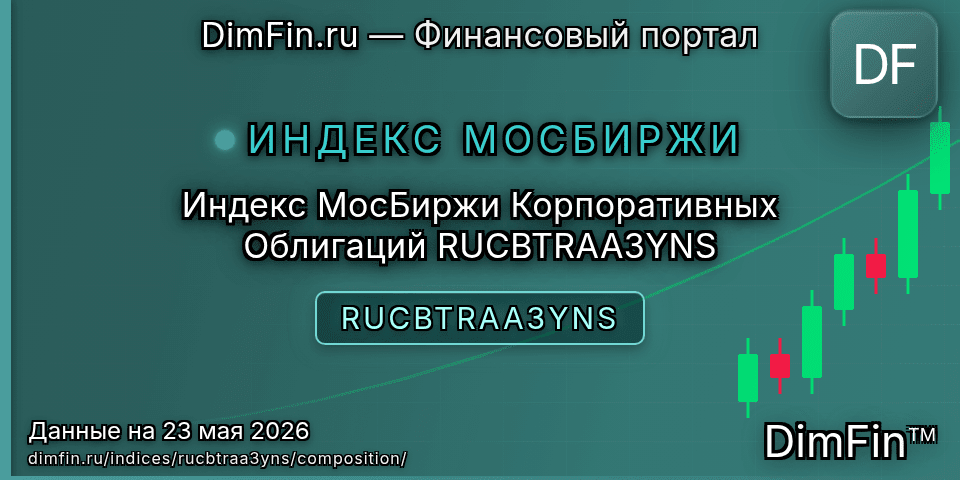 Состав индекса Индекс МосБиржи Корпоративных Облигаций RUCBTRAA3YNS (RUCBTRAA3YNS) — компоненты и веса