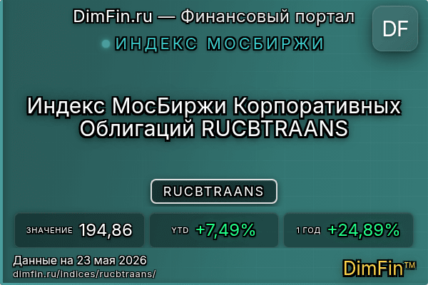 Индекс RUCBTRAANS Индекс RUCBTRAANS — ключевые метрики и динамика