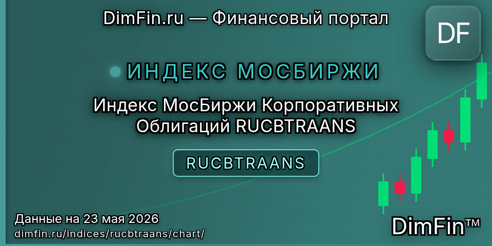 График Индекс МосБиржи Корпоративных Облигаций RUCBTRAANS (RUCBTRAANS) — интерактивный свечной график онлайн
