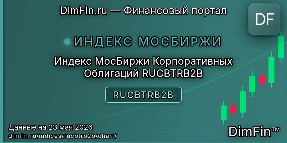 График Индекс МосБиржи Корпоративных Облигаций RUCBTRB2B (RUCBTRB2B) — интерактивный свечной график онлайн