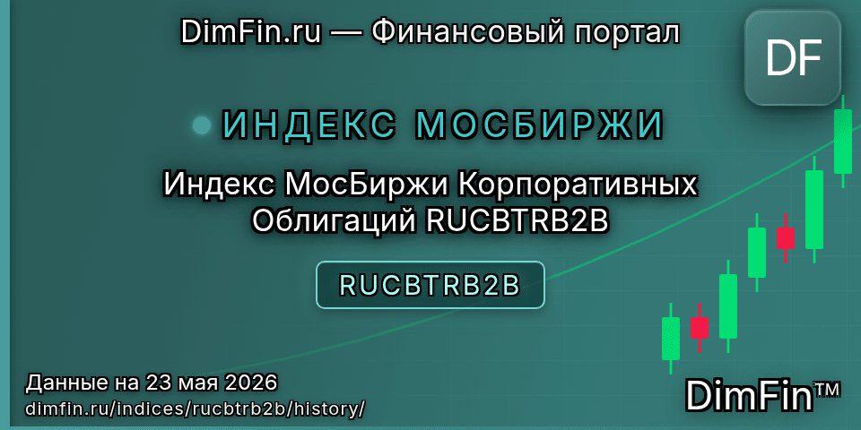 Исторические данные Индекс МосБиржи Корпоративных Облигаций RUCBTRB2B (RUCBTRB2B) — графики и котировки Исторические данные Индекс МосБиржи Корпоративных Облигаций RUCBTRB2B (RUCBTRB2B) — графики и котировки
