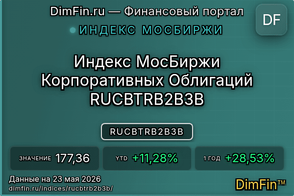 Индекс RUCBTRB2B3B Индекс RUCBTRB2B3B — ключевые метрики и динамика