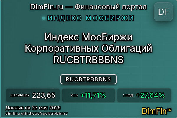 Индекс RUCBTRBBBNS Индекс RUCBTRBBBNS — ключевые метрики и динамика