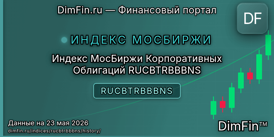 Исторические данные Индекс МосБиржи Корпоративных Облигаций RUCBTRBBBNS (RUCBTRBBBNS) — графики и котировки Исторические данные Индекс МосБиржи Корпоративных Облигаций RUCBTRBBBNS (RUCBTRBBBNS) — графики и котировки