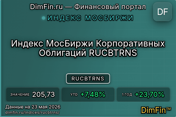 Индекс RUCBTRNS Индекс RUCBTRNS — ключевые метрики и динамика