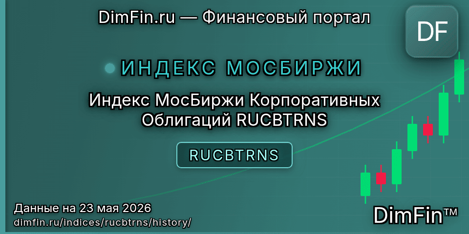 Исторические данные Индекс МосБиржи Корпоративных Облигаций RUCBTRNS (RUCBTRNS) — графики и котировки Исторические данные Индекс МосБиржи Корпоративных Облигаций RUCBTRNS (RUCBTRNS) — графики и котировки