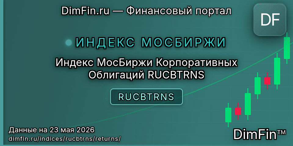 Доходность Индекс МосБиржи Корпоративных Облигаций RUCBTRNS (RUCBTRNS) — статистика по периодам Доходность Индекс МосБиржи Корпоративных Облигаций RUCBTRNS (RUCBTRNS) — статистика по периодам