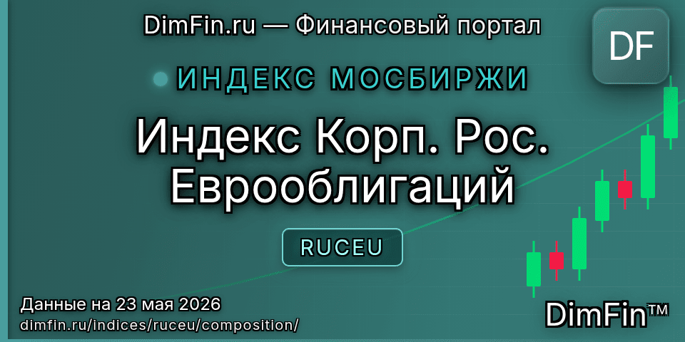 Состав индекса Индекс Корп. Рос. Еврооблигаций (RUCEU) — компоненты и веса