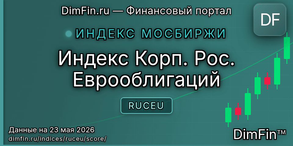 DimFin Score Индекс Корп. Рос. Еврооблигаций (RUCEU) — рейтинг и оценка