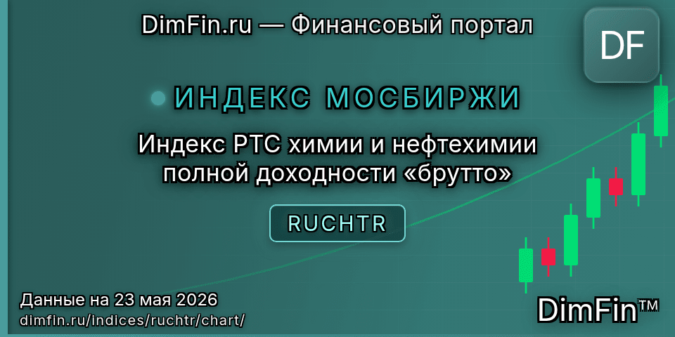 График Индекс РТС химии и нефтехимии полной доходности «брутто» (RUCHTR) — интерактивный свечной график онлайн График Индекс РТС химии и нефтехимии полной доходности «брутто» (RUCHTR) — интерактивный свечной график онлайн
