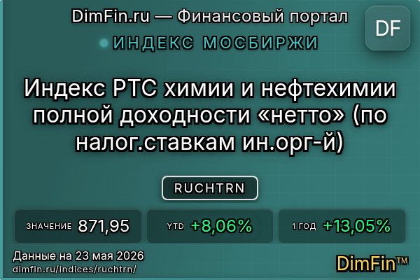 Индекс RUCHTRN Индекс RUCHTRN — ключевые метрики и динамика