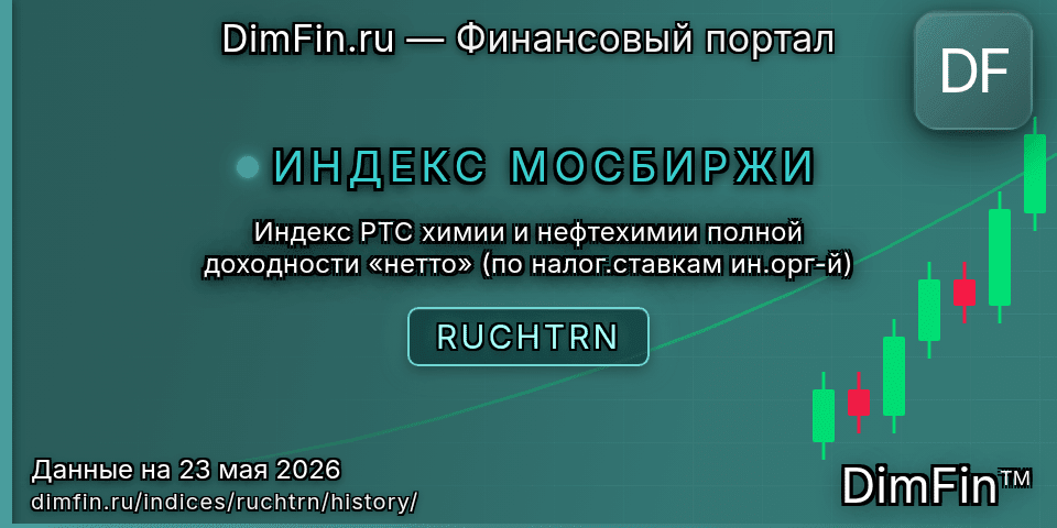 Исторические данные Индекс РТС химии и нефтехимии полной доходности «нетто» (по налог.ставкам ин.орг-й) (RUCHTRN) — графики и котировки Исторические данные Индекс РТС химии и нефтехимии полной доходности «нетто» (по налог.ставкам ин.орг-й) (RUCHTRN) — графики и котировки