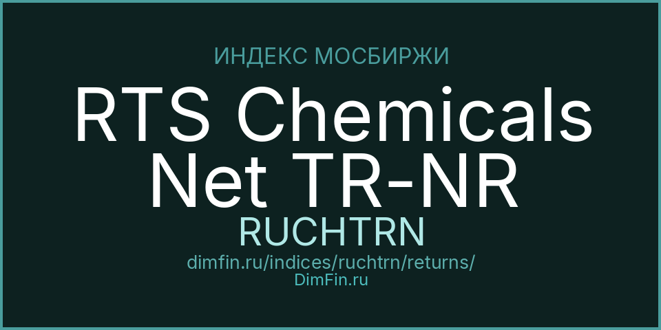 RTS Chemicals Net TR-NR (RUCHTRN): доходность и волатильность на Московской бирже