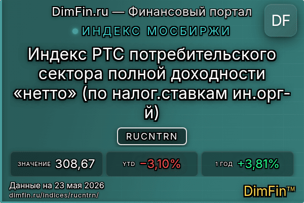 Индекс RUCNTRN Индекс RUCNTRN — ключевые метрики и динамика