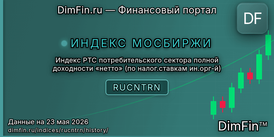 Исторические данные Индекс РТС потребительского сектора полной доходности «нетто» (по налог.ставкам ин.орг-й) (RUCNTRN) — графики и котировки