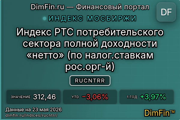 Индекс RUCNTRR Индекс RUCNTRR — ключевые метрики и динамика