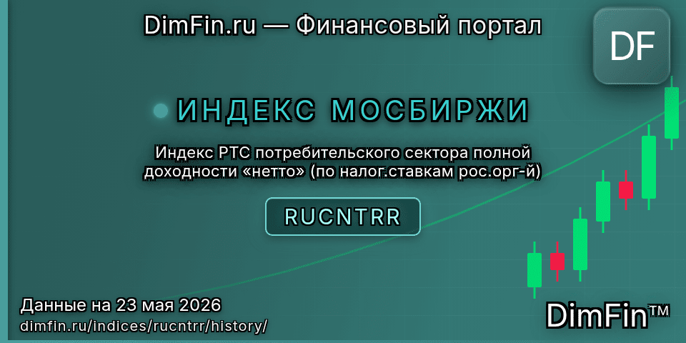 Исторические данные Индекс РТС потребительского сектора полной доходности «нетто» (по налог.ставкам рос.орг-й) (RUCNTRR) — графики и котировки Исторические данные Индекс РТС потребительского сектора полной доходности «нетто» (по налог.ставкам рос.орг-й) (RUCNTRR) — графики и котировки