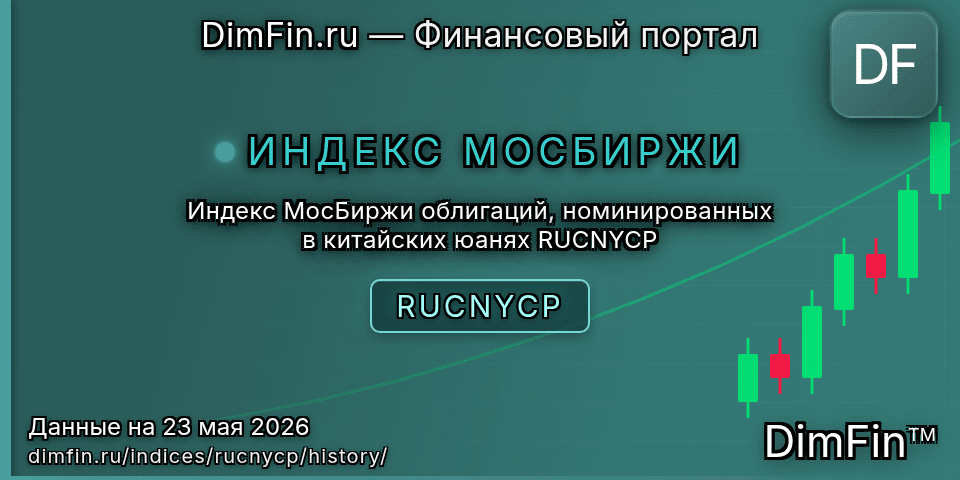Исторические данные Индекс МосБиржи облигаций, номинированных в китайских юанях RUCNYCP (RUCNYCP) — графики и котировки