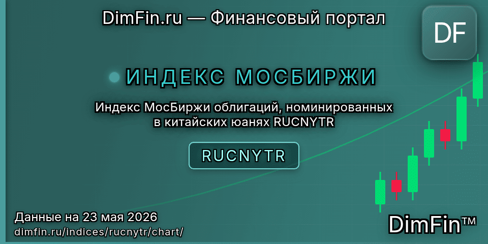 График Индекс МосБиржи облигаций, номинированных в китайских юанях RUCNYTR (RUCNYTR) — интерактивный свечной график онлайн График Индекс МосБиржи облигаций, номинированных в китайских юанях RUCNYTR (RUCNYTR) — интерактивный свечной график онлайн