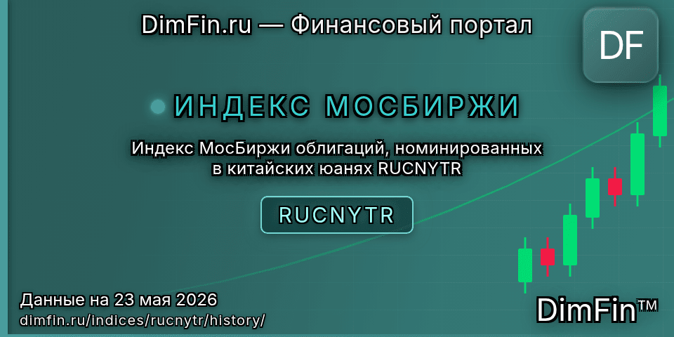 Исторические данные Индекс МосБиржи облигаций, номинированных в китайских юанях RUCNYTR (RUCNYTR) — графики и котировки