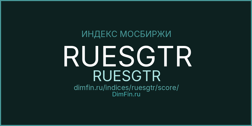 DimFin Score для RUESGTR (RUESGTR)
