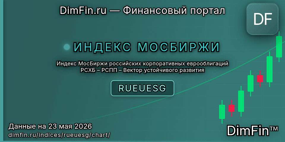 График Индекс МосБиржи российских корпоративных еврооблигаций РСХБ – РСПП – Вектор устойчивого развития (RUEUESG) — интерактивный свечной график онлайн
