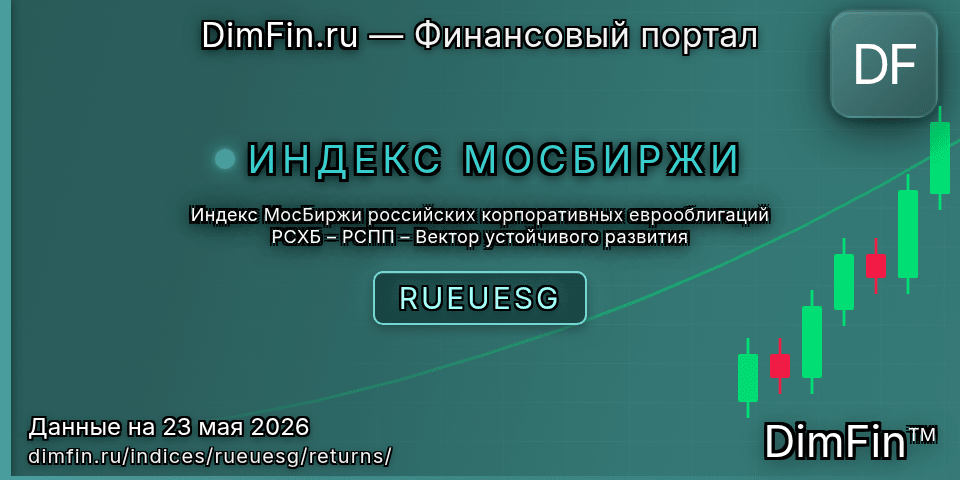 Доходность Индекс МосБиржи российских корпоративных еврооблигаций РСХБ – РСПП – Вектор устойчивого развития (RUEUESG) — статистика по периодам Доходность Индекс МосБиржи российских корпоративных еврооблигаций РСХБ – РСПП – Вектор устойчивого развития (RUEUESG) — статистика по периодам