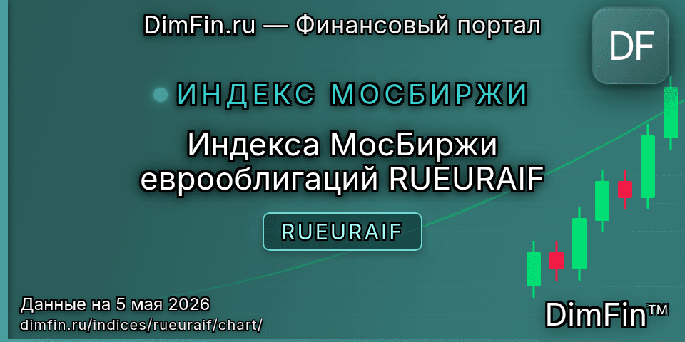 График Индекса МосБиржи еврооблигаций RUEURAIF (RUEURAIF) — интерактивный свечной график онлайн